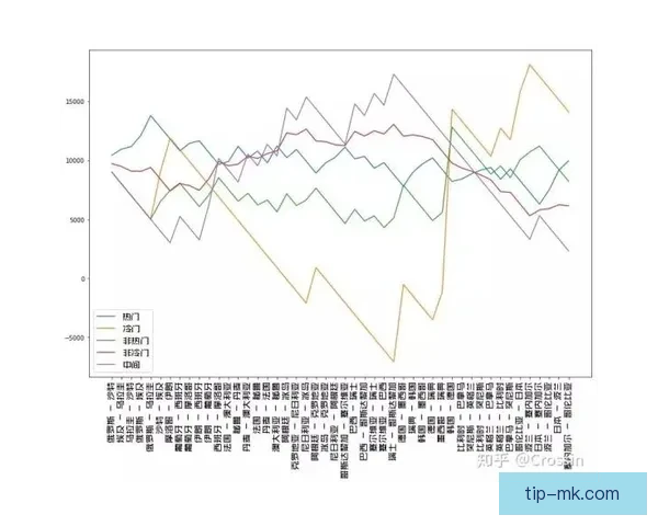 世界杯胜负分析与竞猜技巧全面解析助你预测准确率提升