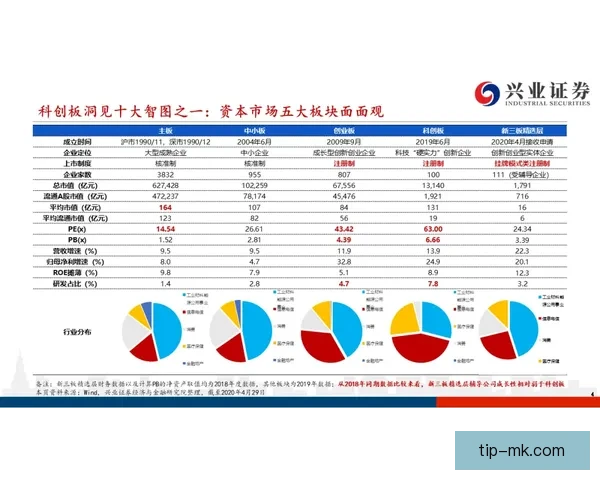 世界杯竞猜盘口深度解析与投注技巧趋势全方位指南